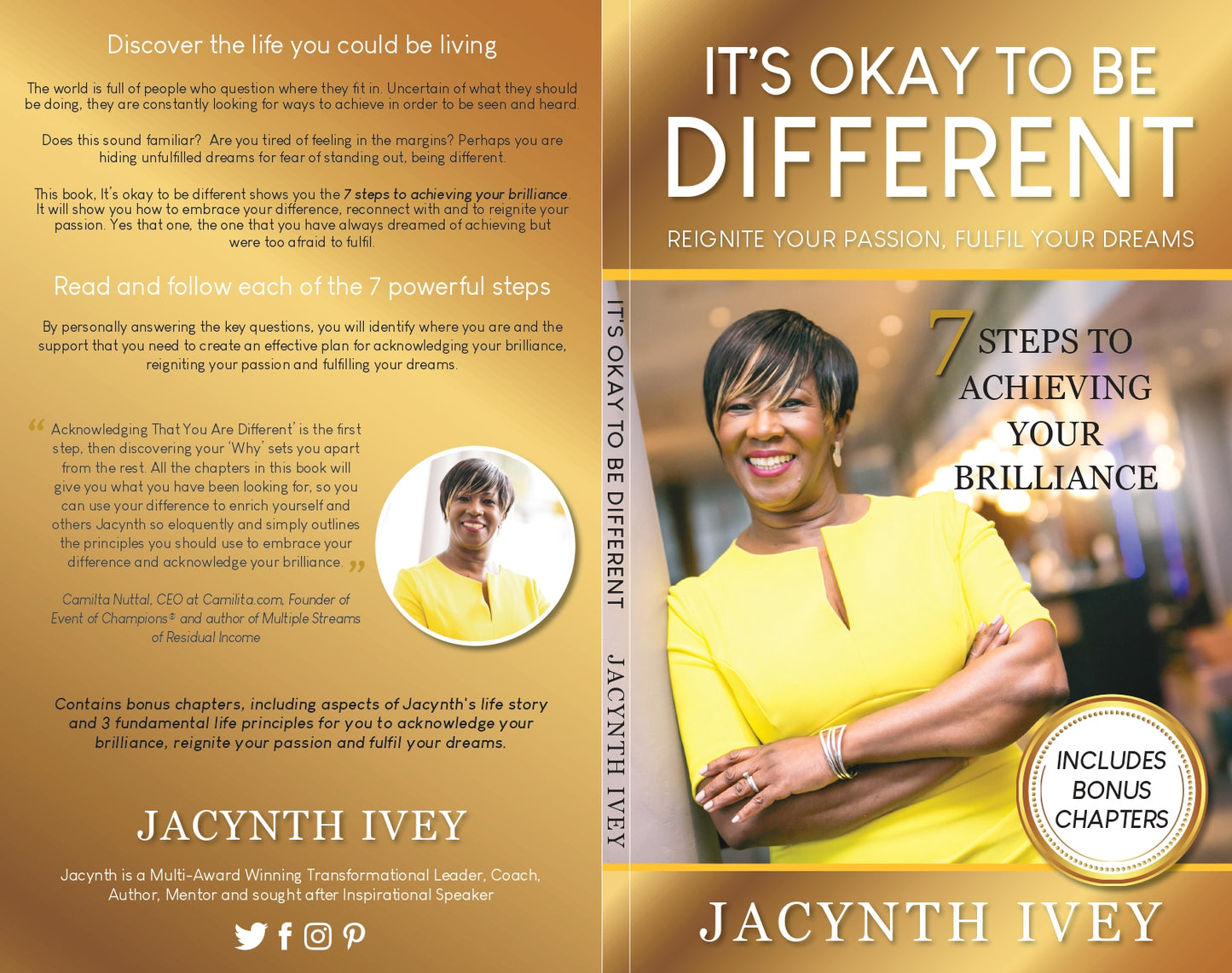It’s Okay To Be Different Book